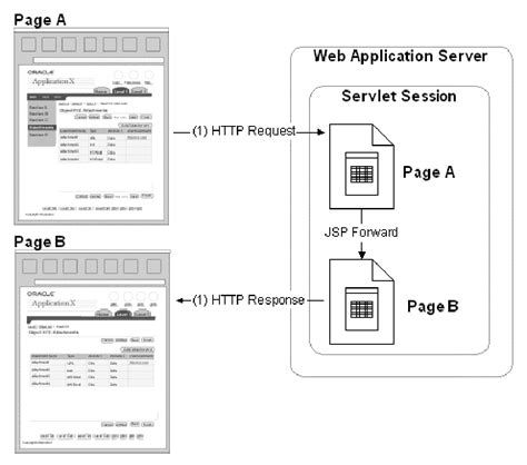 oa_html rf.jsp function_id|Oracle E.